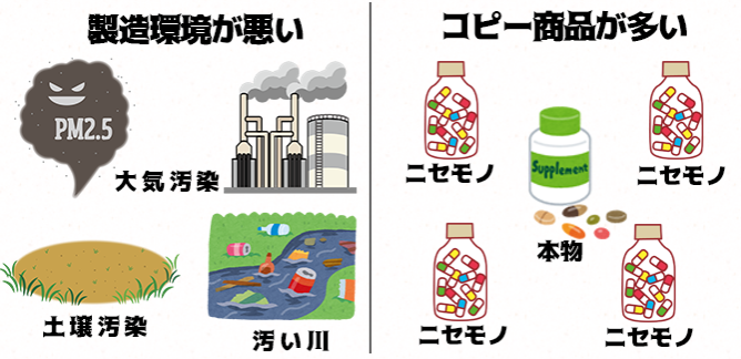 中国産は品質管理に問題あり