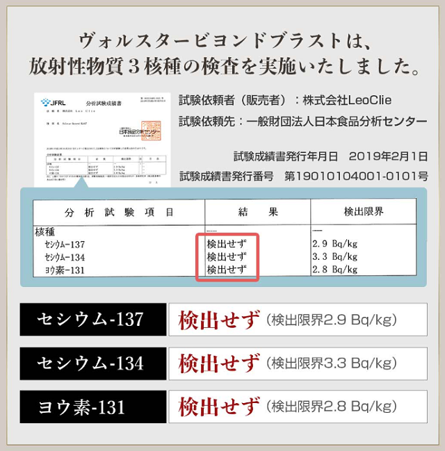 放射性物質の検査