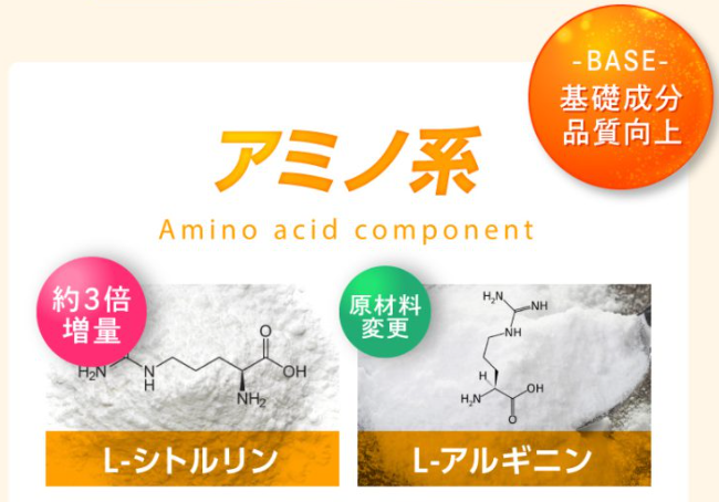 シトルリンとアルギニン