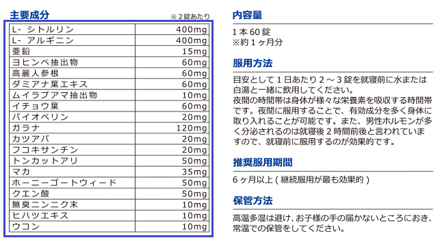 プライムモンスターの主要成分