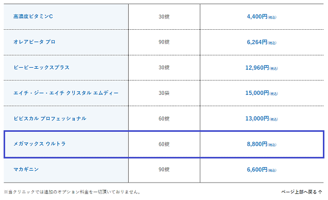 医療機関でメガマックスウルトラが販売