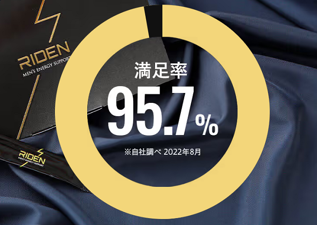 中高年男性の満足率が95.7％と高い